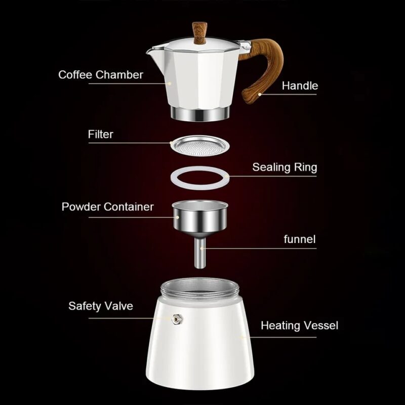 S-Cafe Premium Moka Pot (300Ml) - Red