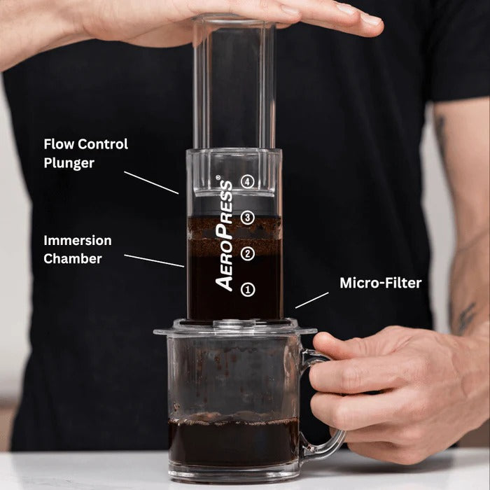AeroPress Clear Coffee Maker-Bundle