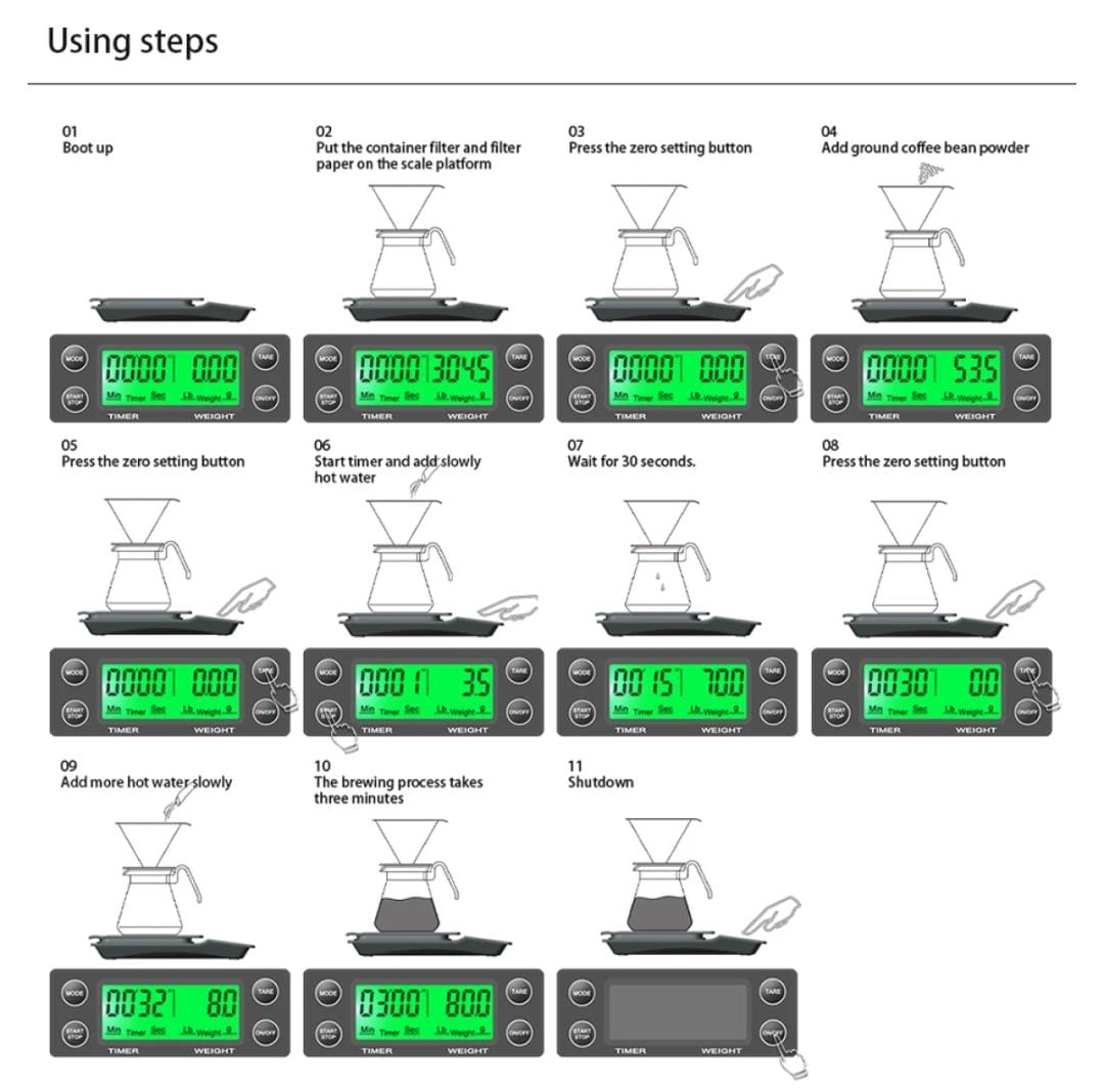 High Precision Coffee Scale with timer for Drip Coffee 0.1 gms to 3 Kgs.