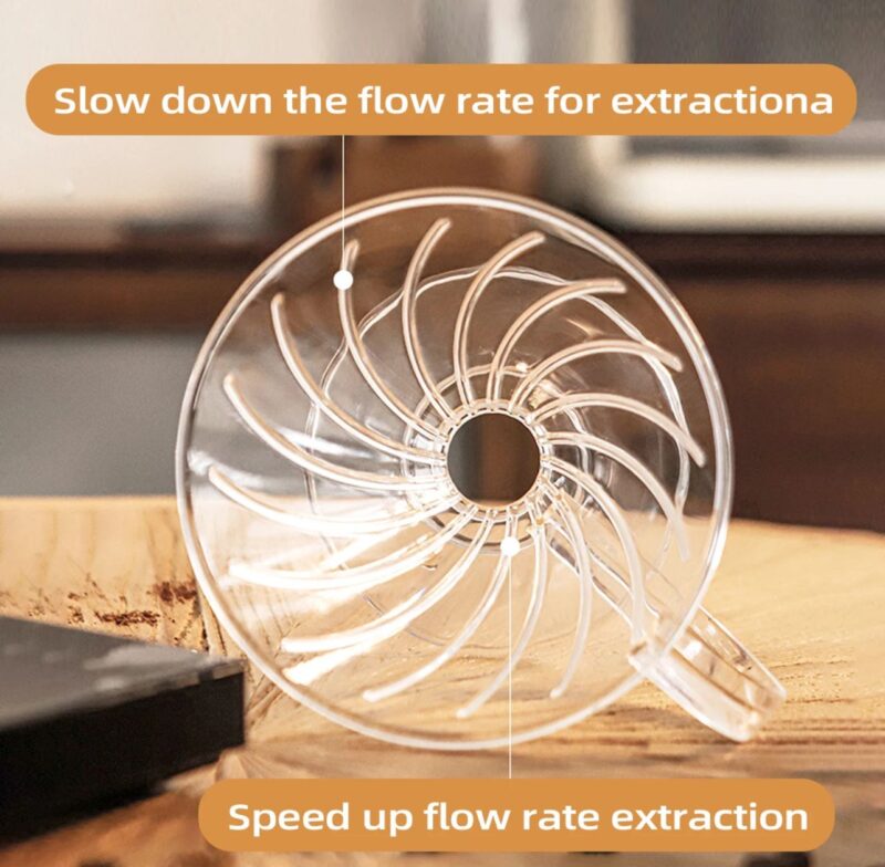 S-Cafe Premium Plastic Coffee Dripper-Pour Over Coffee Maker